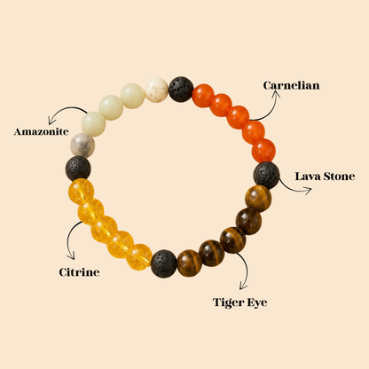 Natural Study Focus Bracelet (Clarity, Confidence & Concentration)