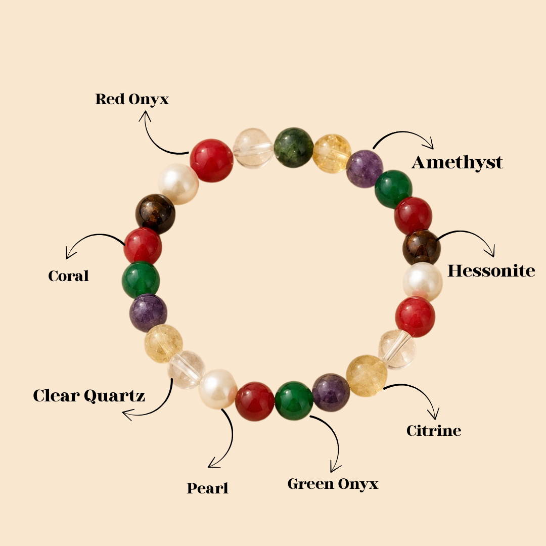 NATURAL NAVRATAN MULTI-POWER BRACELET (ENERGY, BALANCE & SUCCESS)