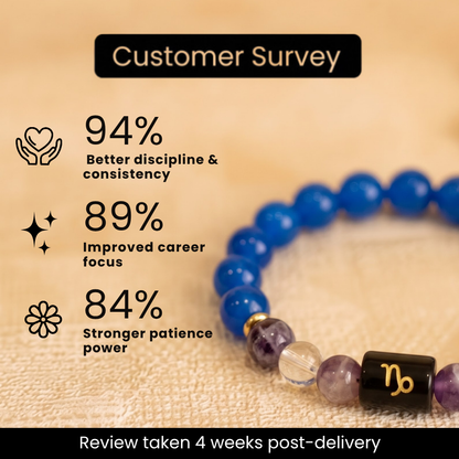Capricorn (मकर राशि) Zodiac Blue Agate, Amethyst & Clear Quartz Bracelet