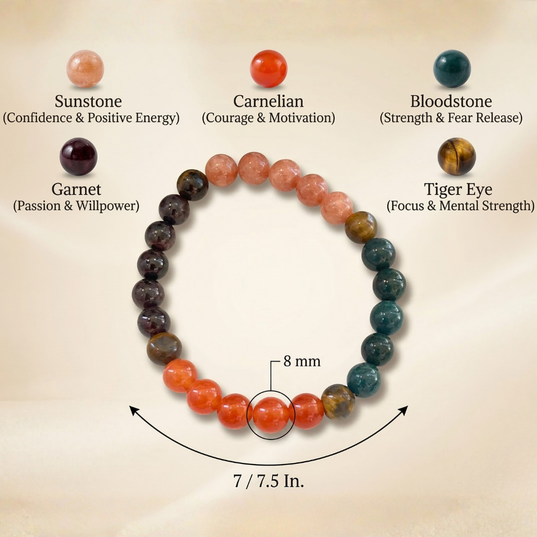 Moolank 1 Power Bracelet (Leadership, Courage & Self-Empowerment)