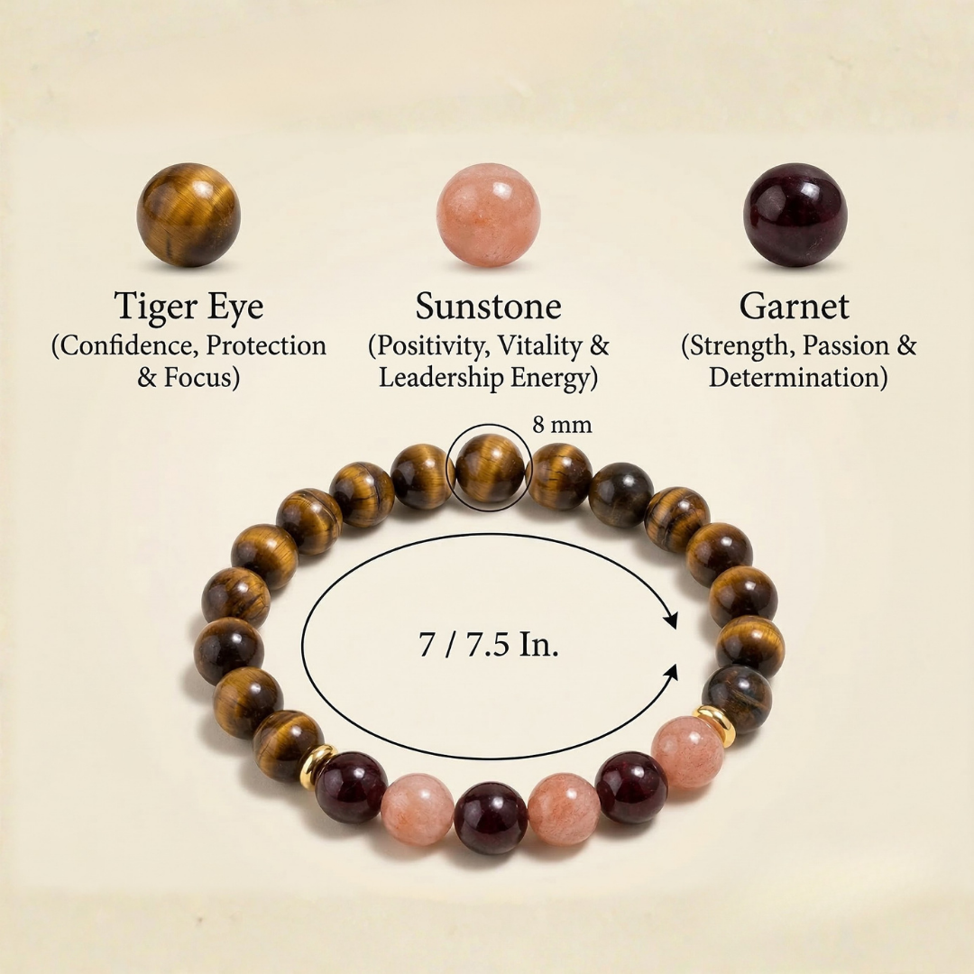 Leo (सिंह राशि) Zodiac Tiger Eye, Sunstone & Garnet Bracelet