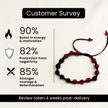 Moolank 9 Power Adjustable Bracelet (Courage, Action & Emotional Balance)