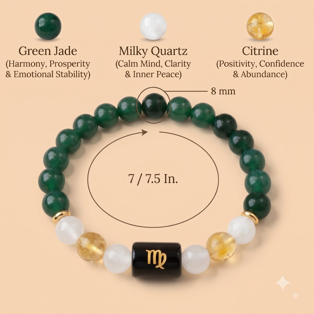 Virgo (कन्या राशि) Zodiac Green Jade, Milky Quartz & Citrine Bracelet