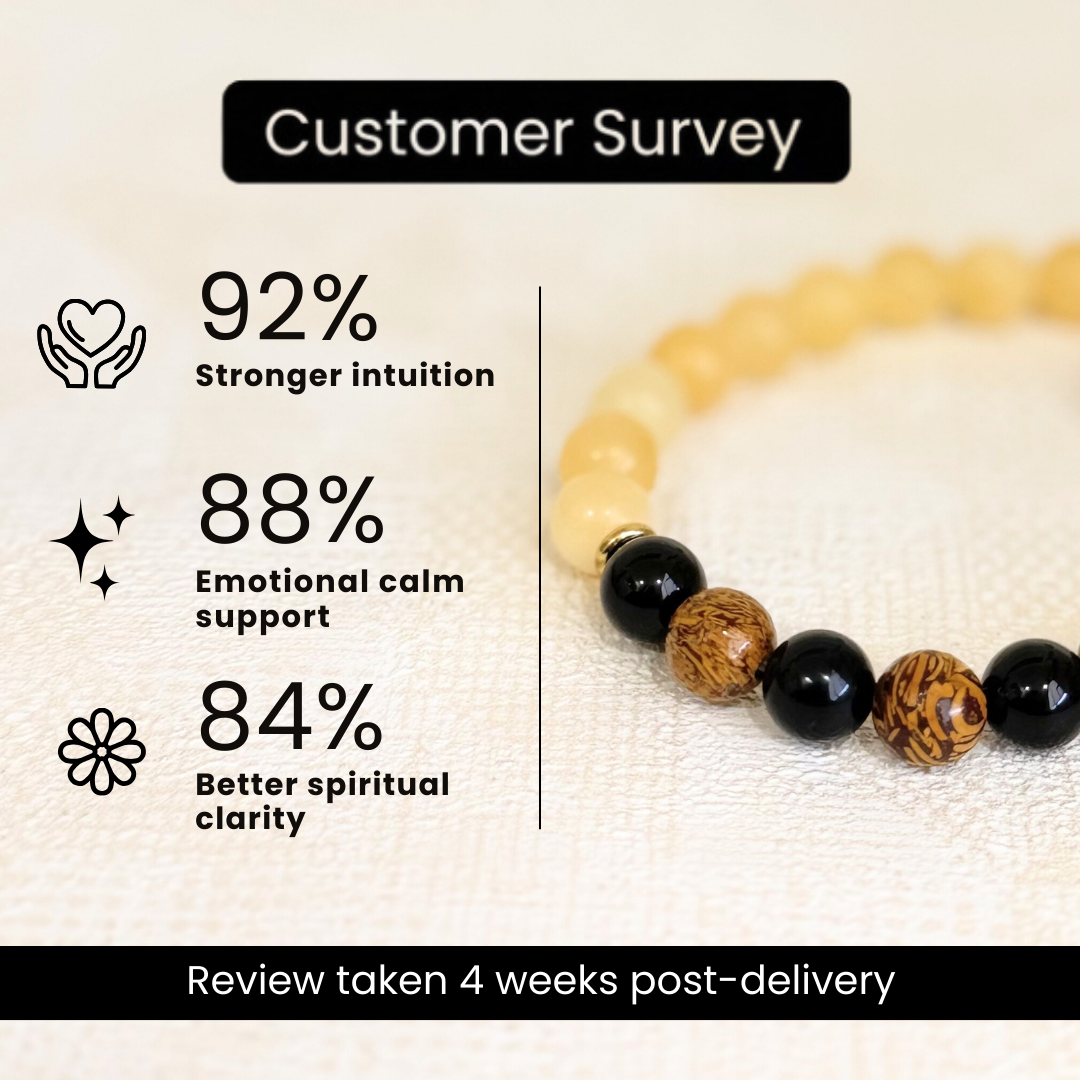 Pisces (मीन राशि) Zodiac Calcite, Black Onyx & Mariam Jasper Bracelet