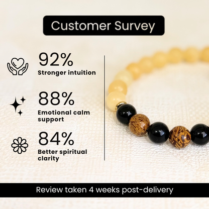 Pisces (मीन राशि) Zodiac Calcite, Black Onyx & Mariam Jasper Bracelet