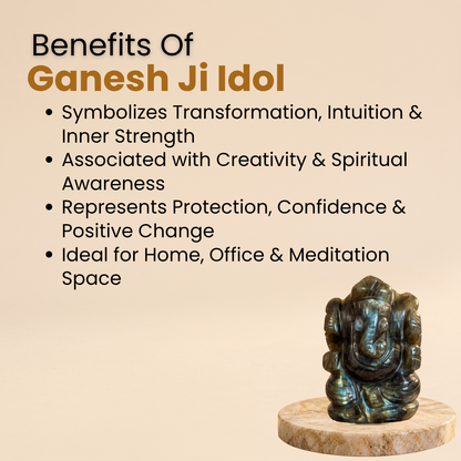 Natural Labradorite Ganesh Idol (94.39 Gram | LBH: 6.3 × 2 × 4.2 cm)