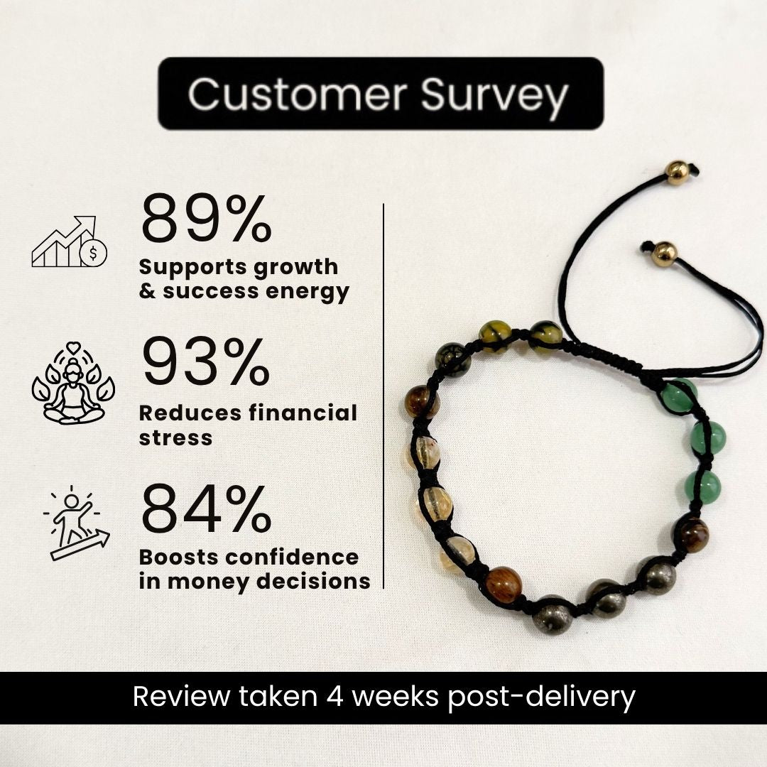 Money Magnet Adjustable Bracelet (Attract Wealth, Luck & Grounded Growth)