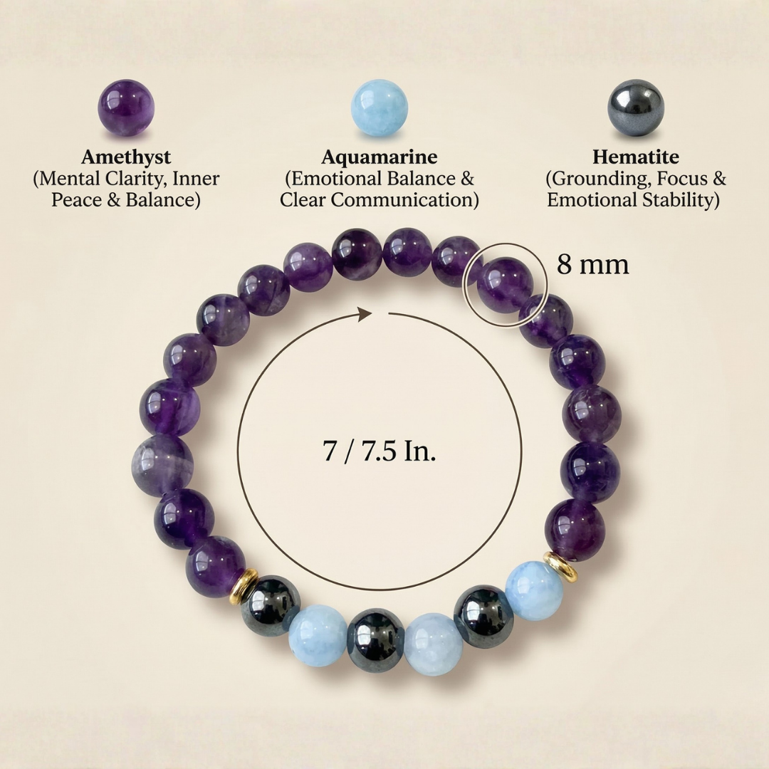 Aquarius (कुंभ राशि) Zodiac Amethyst, Aquamarine & Hematite Bracelet