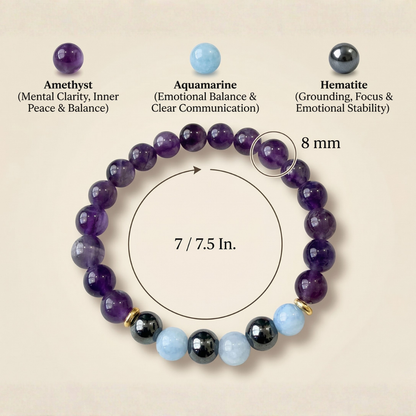 Aquarius (कुंभ राशि) Zodiac Amethyst, Aquamarine & Hematite Bracelet