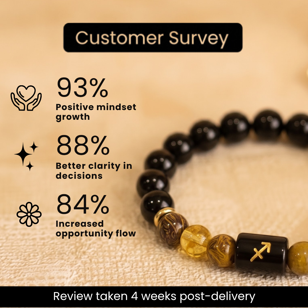 Sagittarius (धनु राशि) Zodiac Black Obsidian, Citrine & Mariam Jasper Bracelet