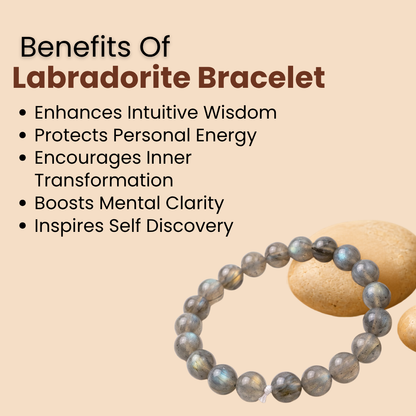 Labradorite Bracelet