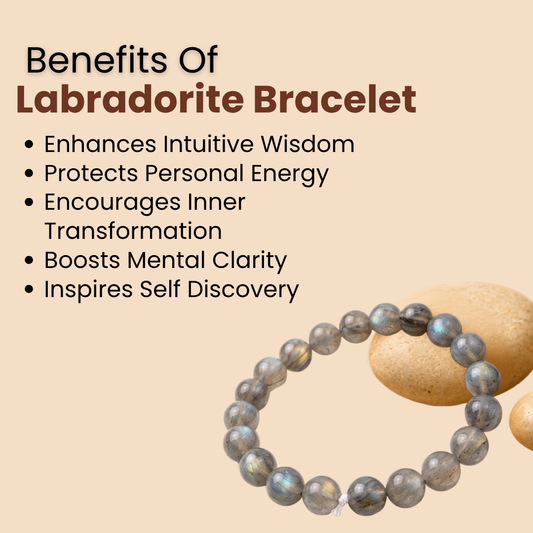 Labradorite Bracelet