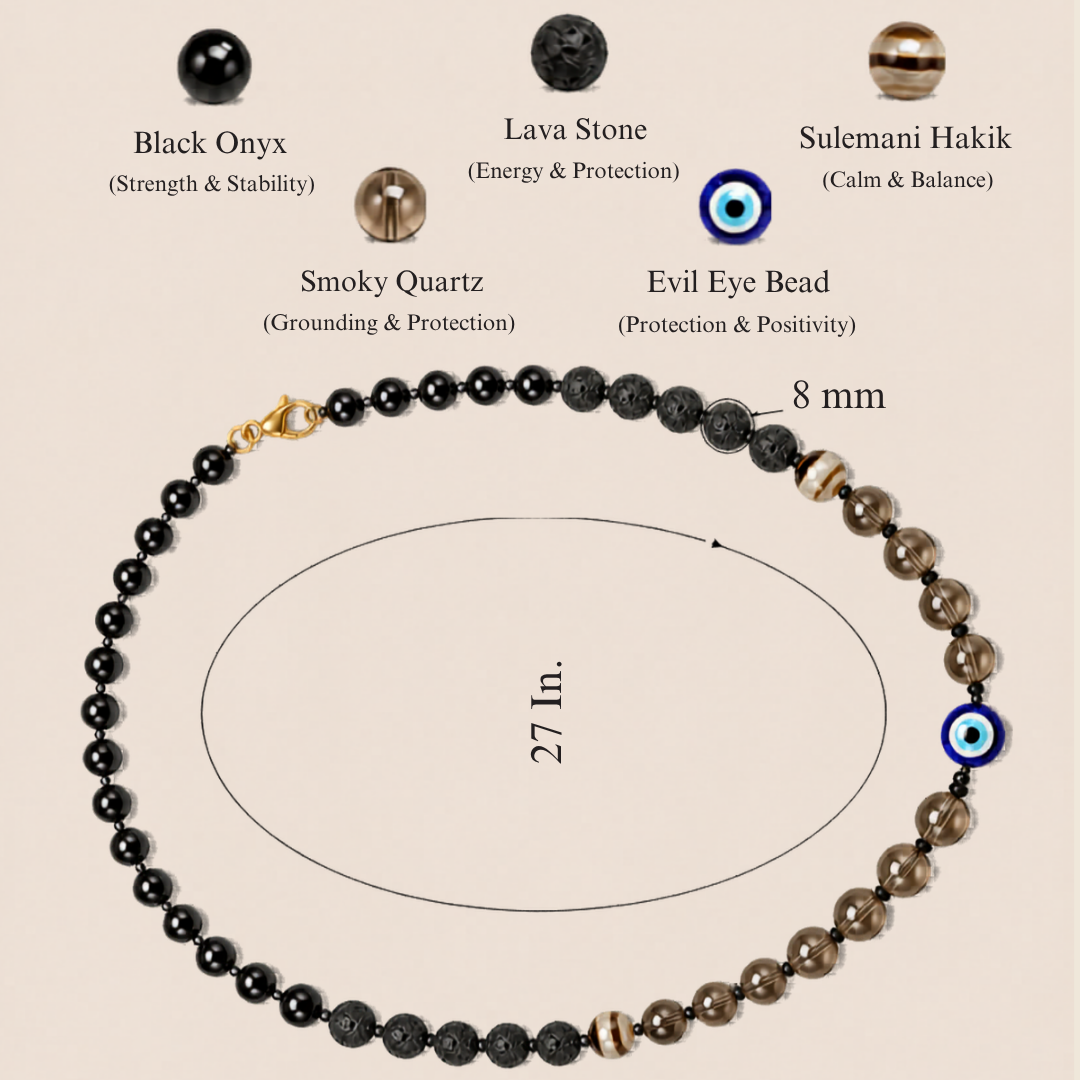 Nazar Mukti Power Mala (Protection, Positivity & Negative Energy Shield)