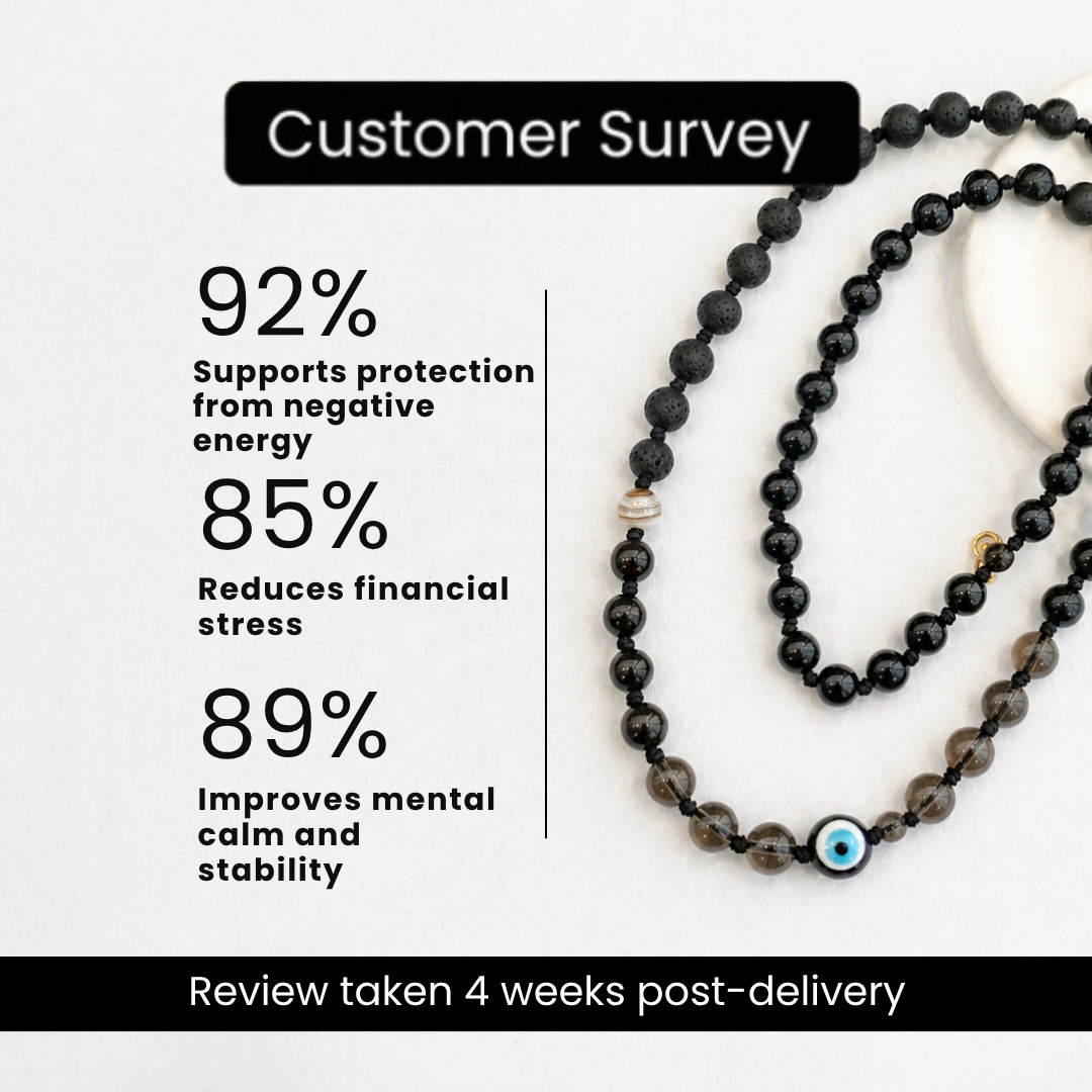 Nazar Mukti Power Mala (Protection, Positivity & Negative Energy Shield)
