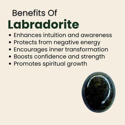 Natural Labradorite Gemstone – Oval Shape (7.30 Carat | 7.96 Ratti)