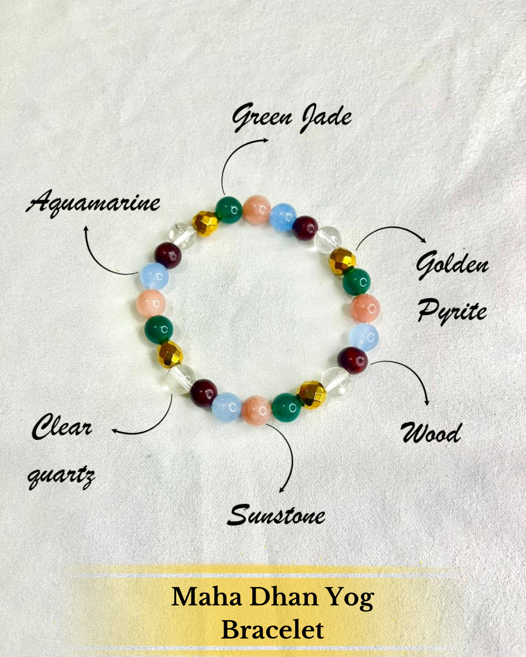 Maha Dhan–Yog & Money Magnet Bracelet Combo