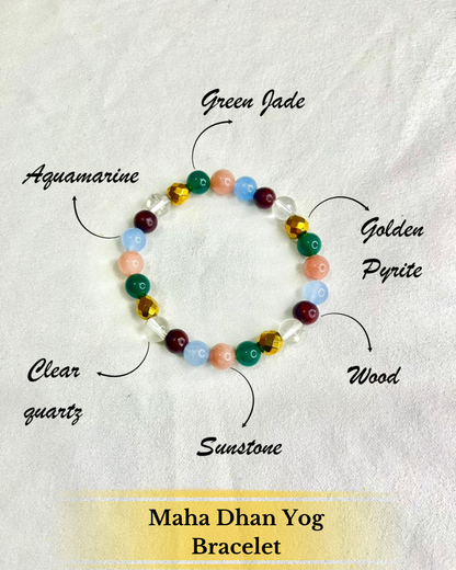 Maha Dhan–Yog & Money Magnet Bracelet Combo