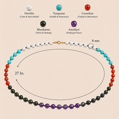 Health & Healing Power Mala (Wellness, Strength & Positive Energy)