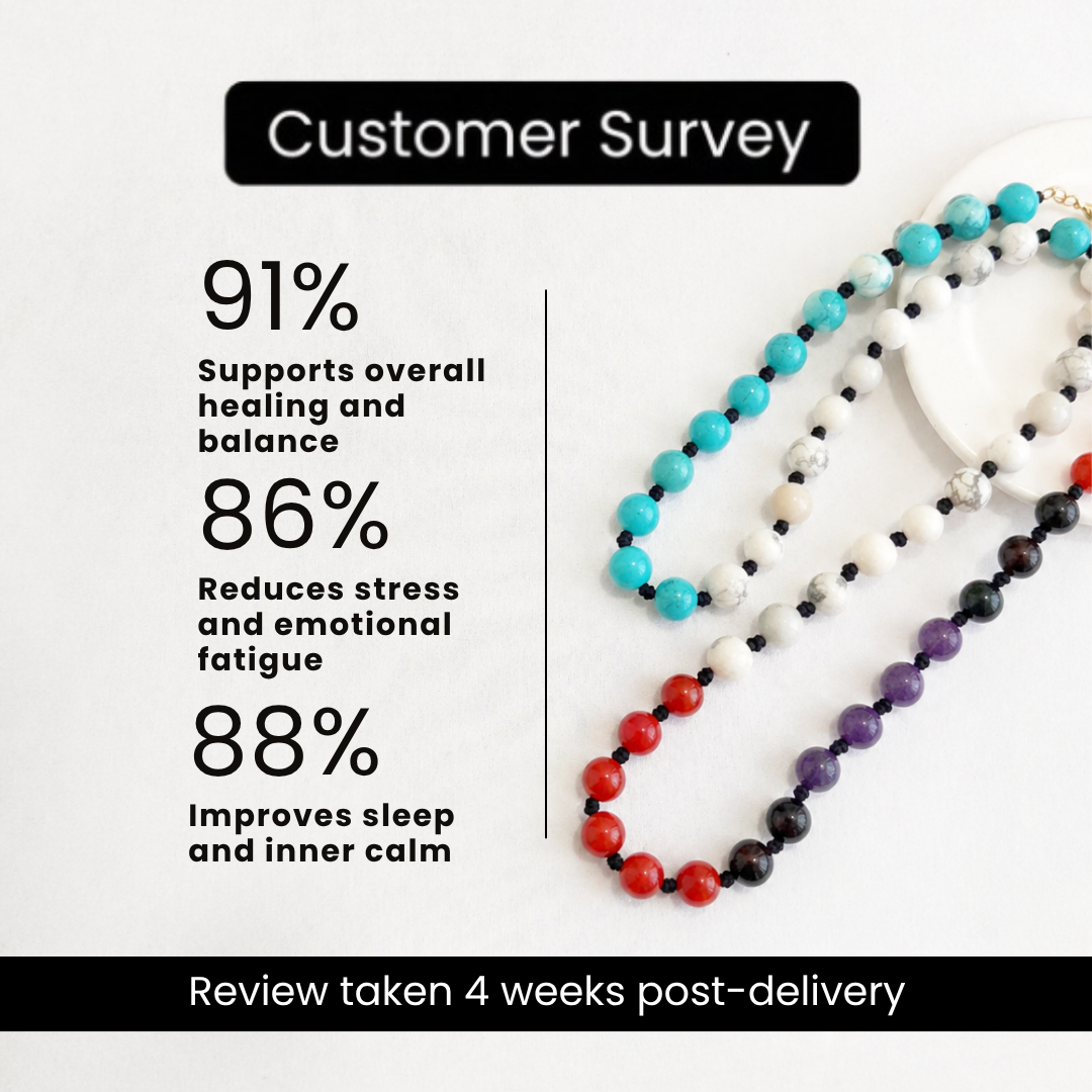 Health & Healing Power Mala (Wellness, Strength & Positive Energy)