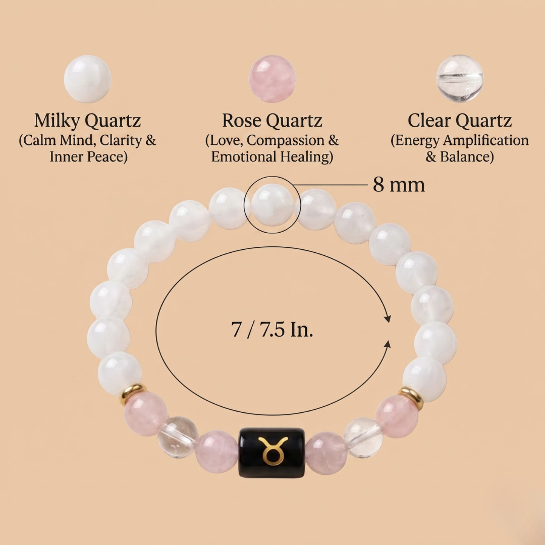 Taurus (वृषभ राशि) Zodiac Milky Quartz, Rose Quartz & Clear Quartz Bracelet