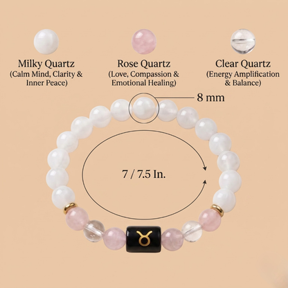 Taurus (वृषभ राशि) Zodiac Milky Quartz, Rose Quartz & Clear Quartz Bracelet
