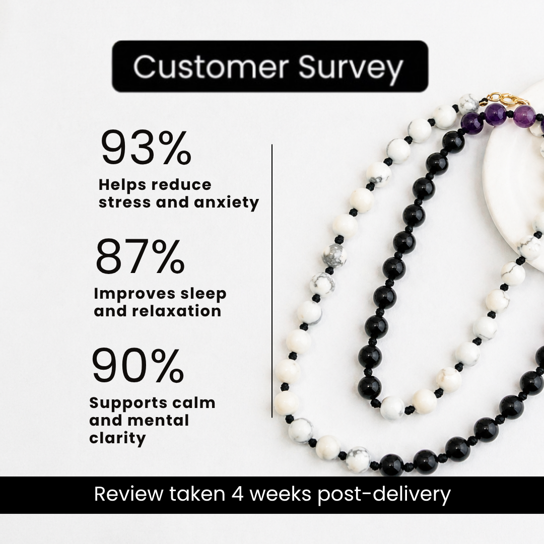 Stress Relief Power Mala (Calmness, Relaxation & Emotional Balance)