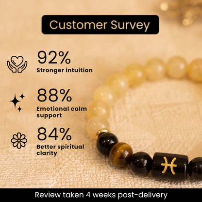 Pisces (मीन राशि) Zodiac Calcite, Black Onyx & Mariam Jasper Bracelet