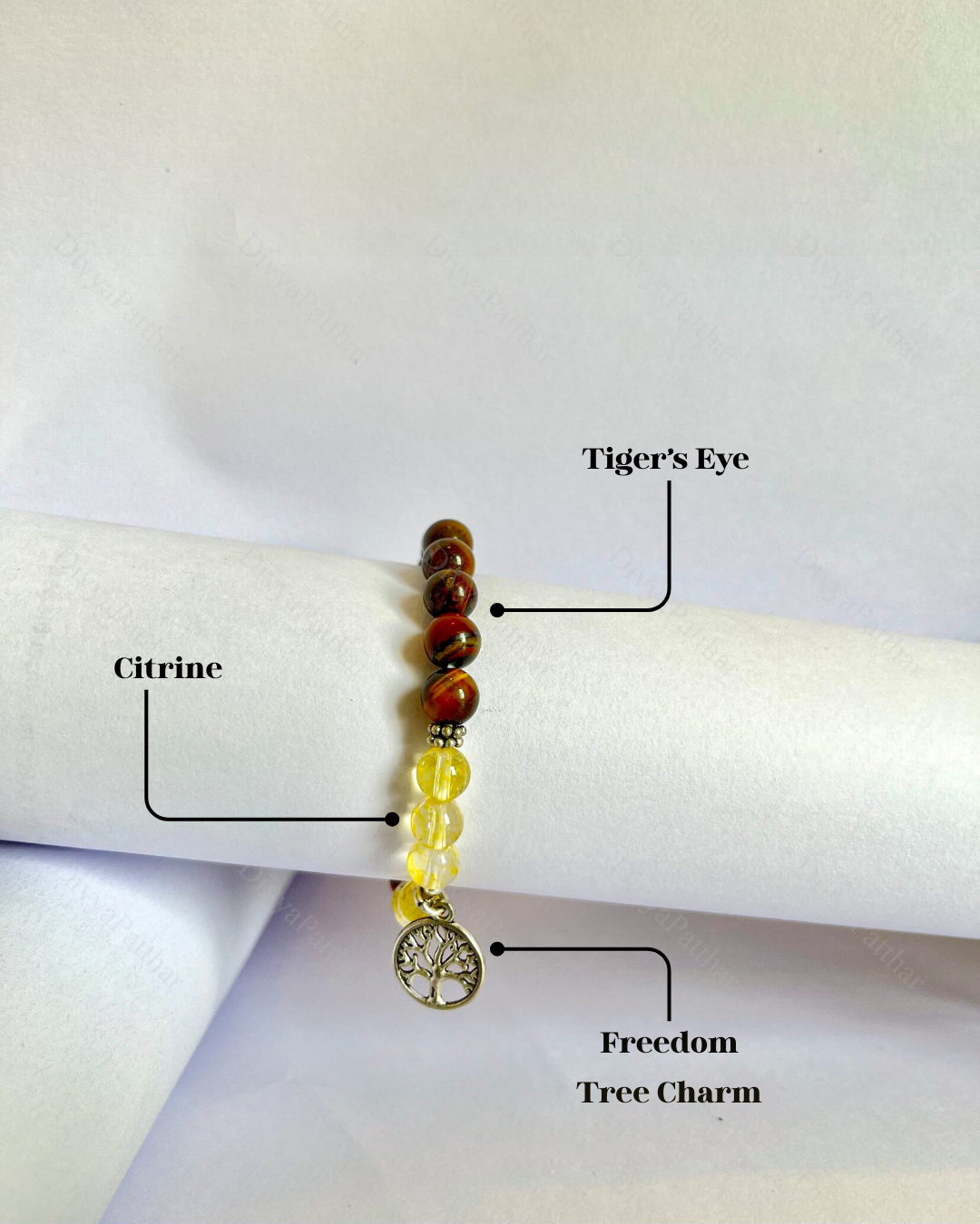 Premium Tiger Eye & Citrine Freedom Tree Bracelet (Success, Wealth & Stylish Confidence)
