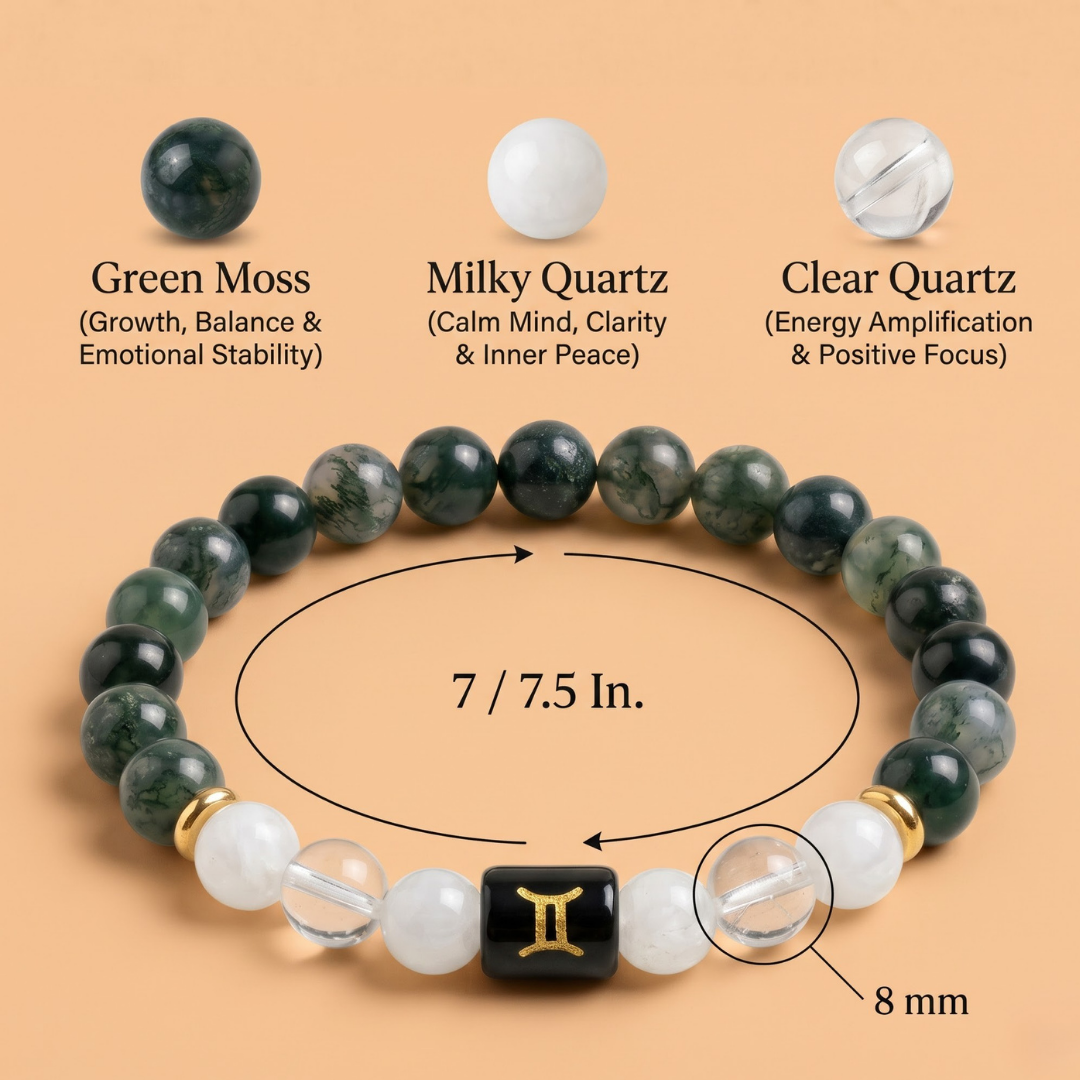 Gemini (मिथुन राशि) Zodiac Green Moss, Milky Quartz & Clear Quartz Bracelet