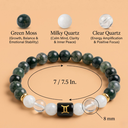 Gemini (मिथुन राशि) Zodiac Green Moss, Milky Quartz & Clear Quartz Bracelet