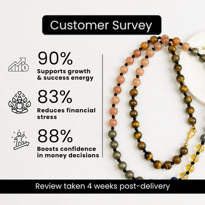 Career Growth Power Mala (Success, Confidence & Professional Growth)