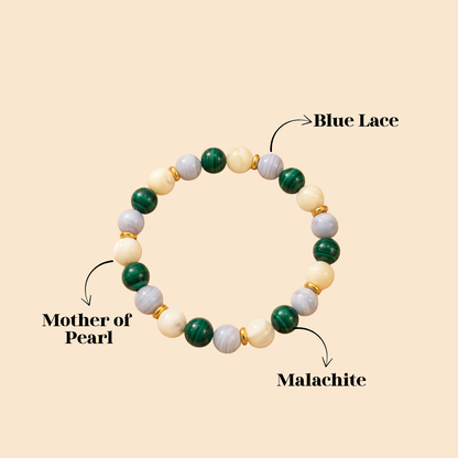 Property Rajyog Bracelet (2-5-8) – Stability & Prosperity