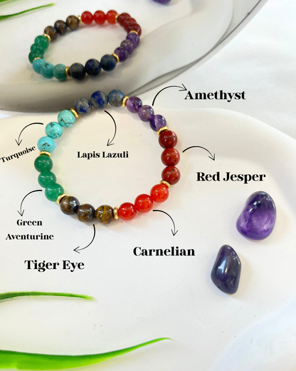7 CHAKRA HEALING BRACELET (BALANCE, PROTECTION & SUCCESS)