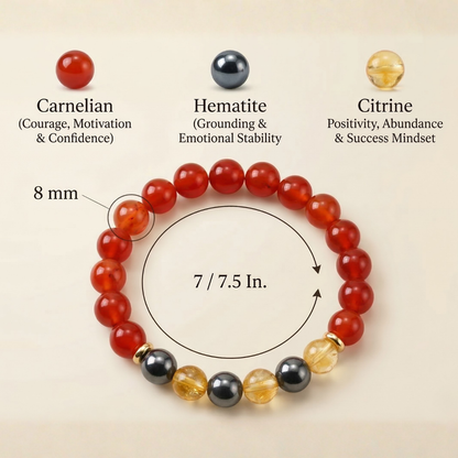 Aries (मेष राशि) Zodiac Carnelian, Hematite & Citrine Bracelet