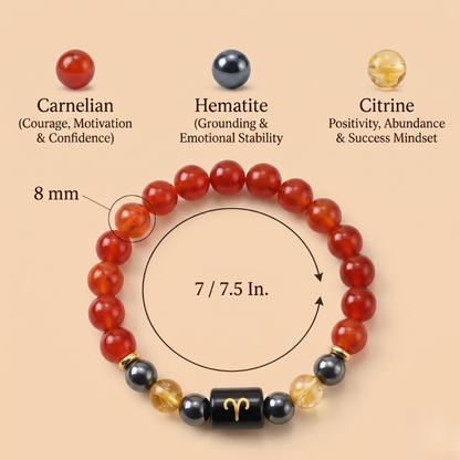 Aries (मेष राशि) Zodiac Carnelian, Hematite & Citrine Bracelet