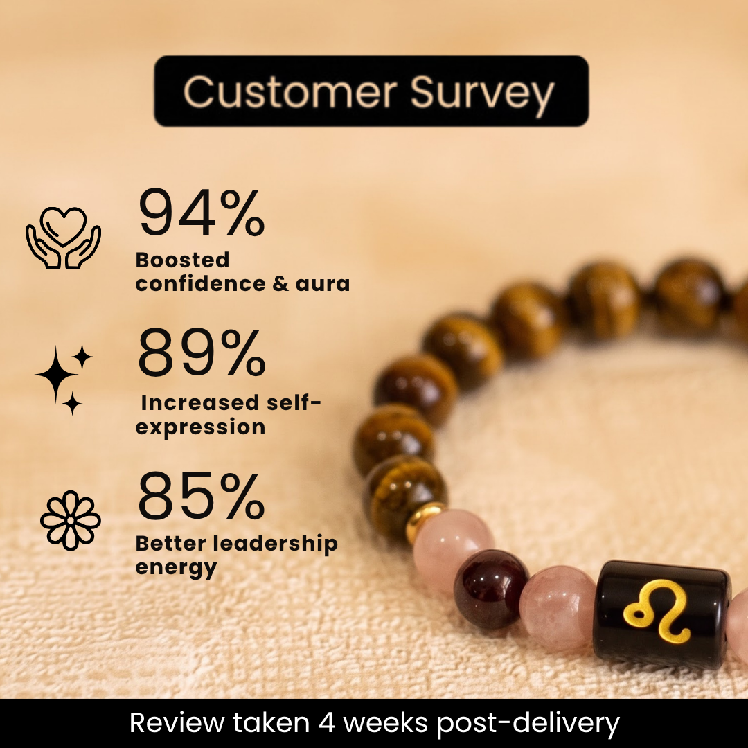 Leo (सिंह राशि) Zodiac Tiger Eye, Sunstone & Garnet Bracelet