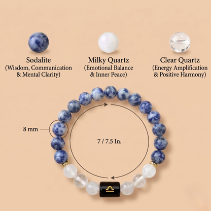 Libra (तुला राशि) Zodiac Sodalite, Milky Quartz & Clear Quartz Bracelet