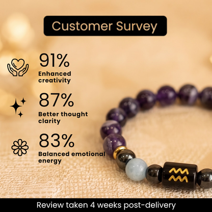 Aquarius (कुंभ राशि) Zodiac Amethyst, Aquamarine & Hematite Bracelet