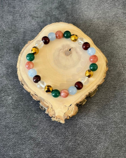 Vyapar Vriddhi  Combo - (Vyapar Vriddhi Yantra Frame & Maha Dhanyog Bracelet)