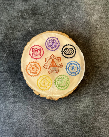 Maha Dhanyog Shuddhi-Samriddhi Combo - (Maha Dhanyog Bracelet & Selenite Plate )