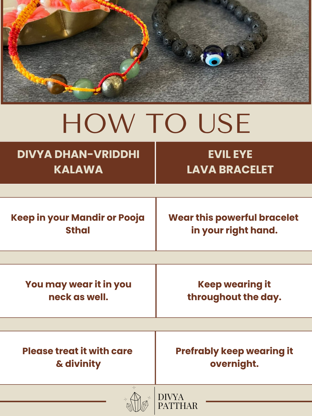 DIVYA BHAIDOOJ DHAN-RAKSHA COMBO ( Divya Dhan-Vriddhi Kalawa + Evil Eye Lava Bracelet )