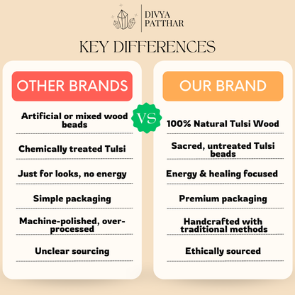 Natural Tulsi Kanthi Mala (Double Round) – Symbol of Devotion, Purity & Divine Protection