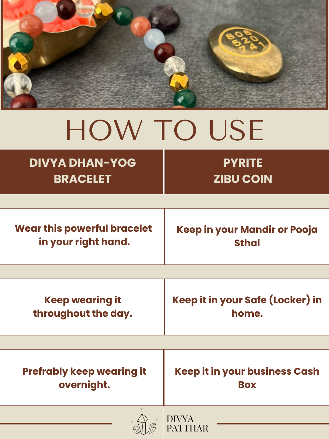DIVYA DHAN–KUBER COMBO ( Divya Dhan-Yog Bracelet + Pyrite Zibu Coin )