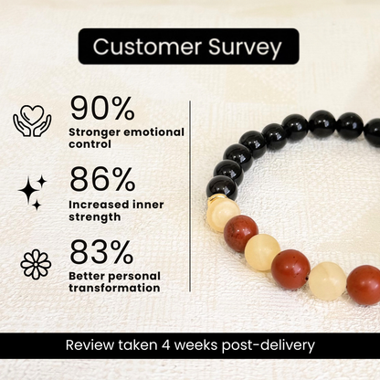 Scorpio (वृश्चिक राशि) Zodiac Black Onyx, Red Jasper & Calcite Bracelet