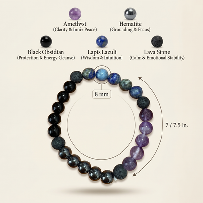Moolank 8 Power Bracelet (Stability, Discipline & Spiritual Strength)